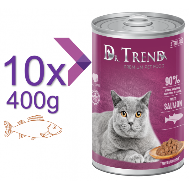 DR. TREND Premium Konzerva s lososem v jemné omáčce, pro dospělé kastrované kočky 10 x 400 g (1739*) - Kliknutím zobrazíte detail obrázku.