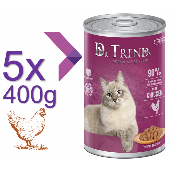 DR. TREND Premium. Konzerva s kuřecím masem v jemné omáčce, pro kastrované kočky 5x400 g (1715**) - Kliknutím zobrazíte detail obrázku.