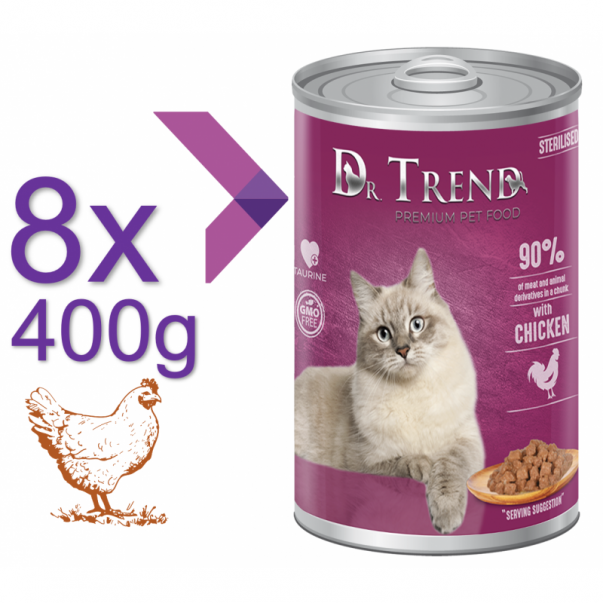 DR. TREND Premium. Konzerva s kuřecím masem v jemné omáčce, pro kastrované kočky 8x400 g (1715*) - Kliknutím zobrazíte detail obrázku.